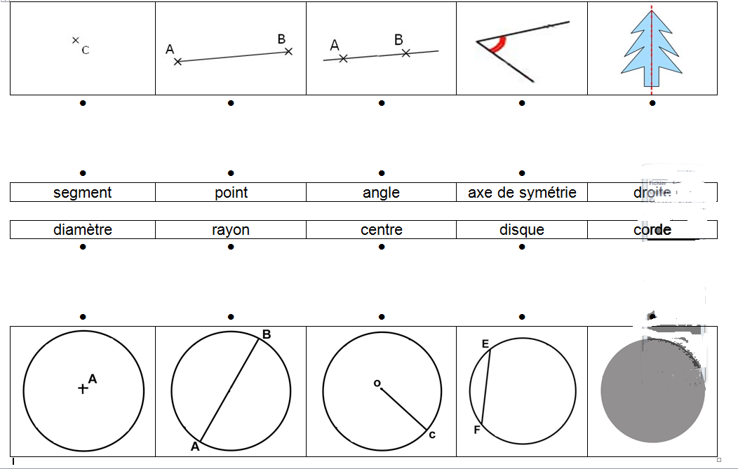 Exercices de géométrie en maths au CM1 corrigés