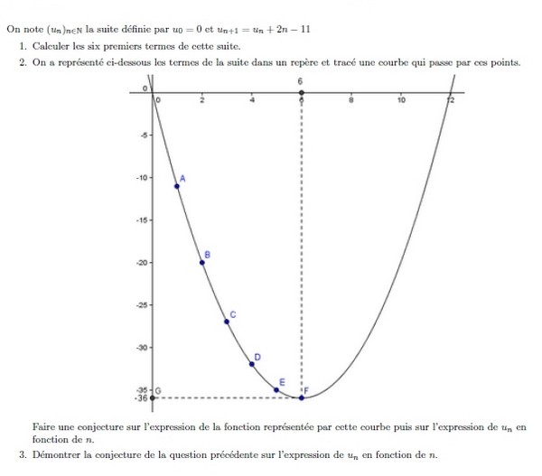 Suites numériques : exercices de maths corrigés en terminale S