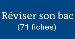Reviser et preparer son bac s de maths des lycees en terminale s (tnale s)
