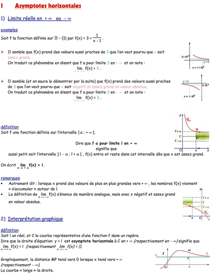Limites et asymptotes (1) - exercices corrigés 1ère S