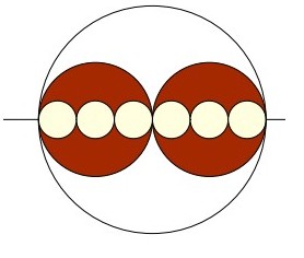 Fractions de disques