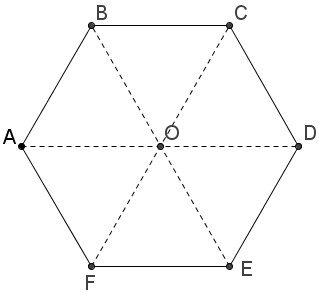 Hexagone régulier