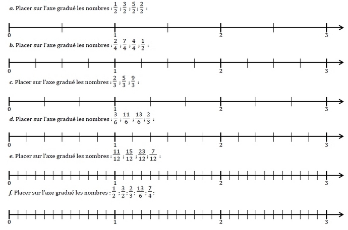 Eval 6e comparaison oct 2013 par Agecanonix - Fichier PDF