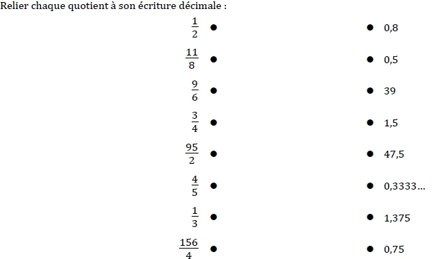 Les Nombres Décimaux Exercices De Maths Corrigés En 6ème - 
