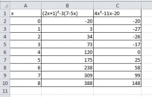 Calcul littéral et utilisation du tableur