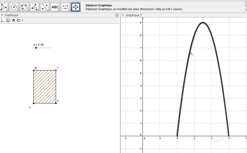 Figure et courbe représentative de la fonction f construite avec le logiciel GEOGEBRA