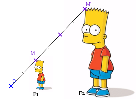 Homothétie et Bart Simpson